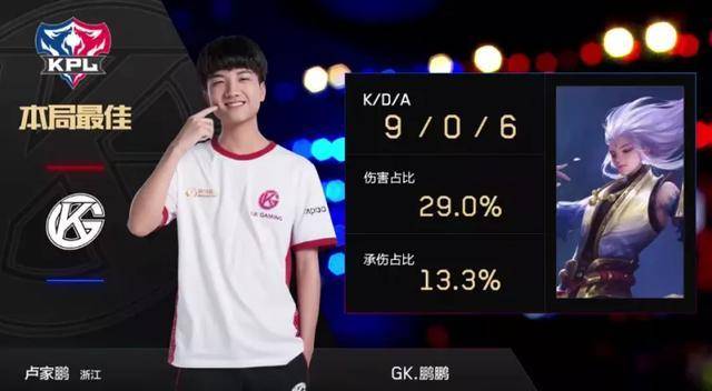 这位球员安 这位球员安