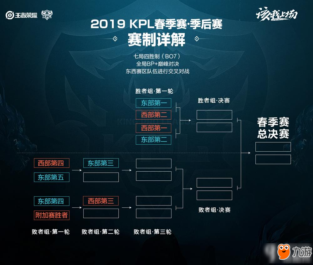 力的正面碰 力的正面碰