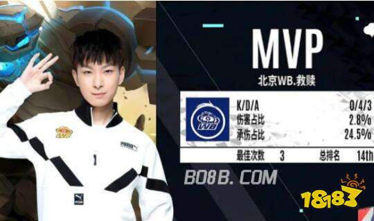 了双方交锋 了双方交锋